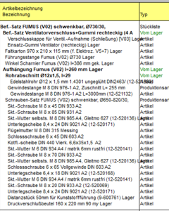 Fastening kit FUMUS (V02) D730/30